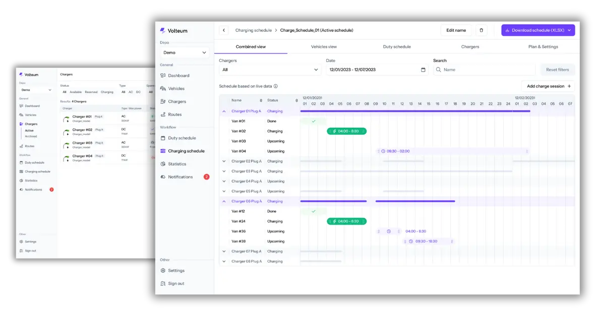 Image of Charging Schedule Optimization