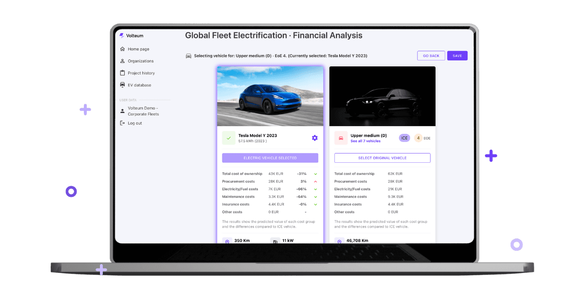 Image of Volteum helps you plan your EV transition based on real fleet data and business goals.